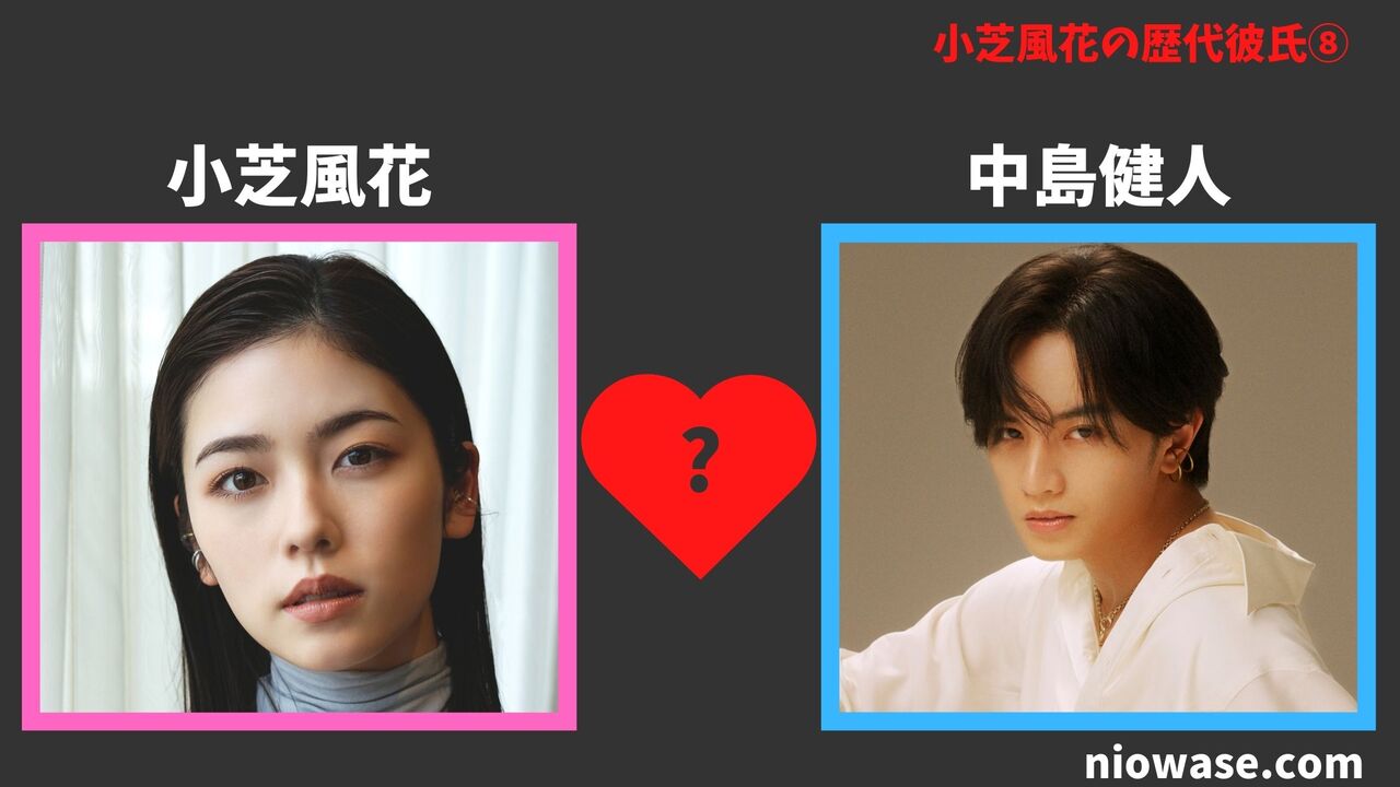 歴代彼氏⑧：中島健人（2021年）