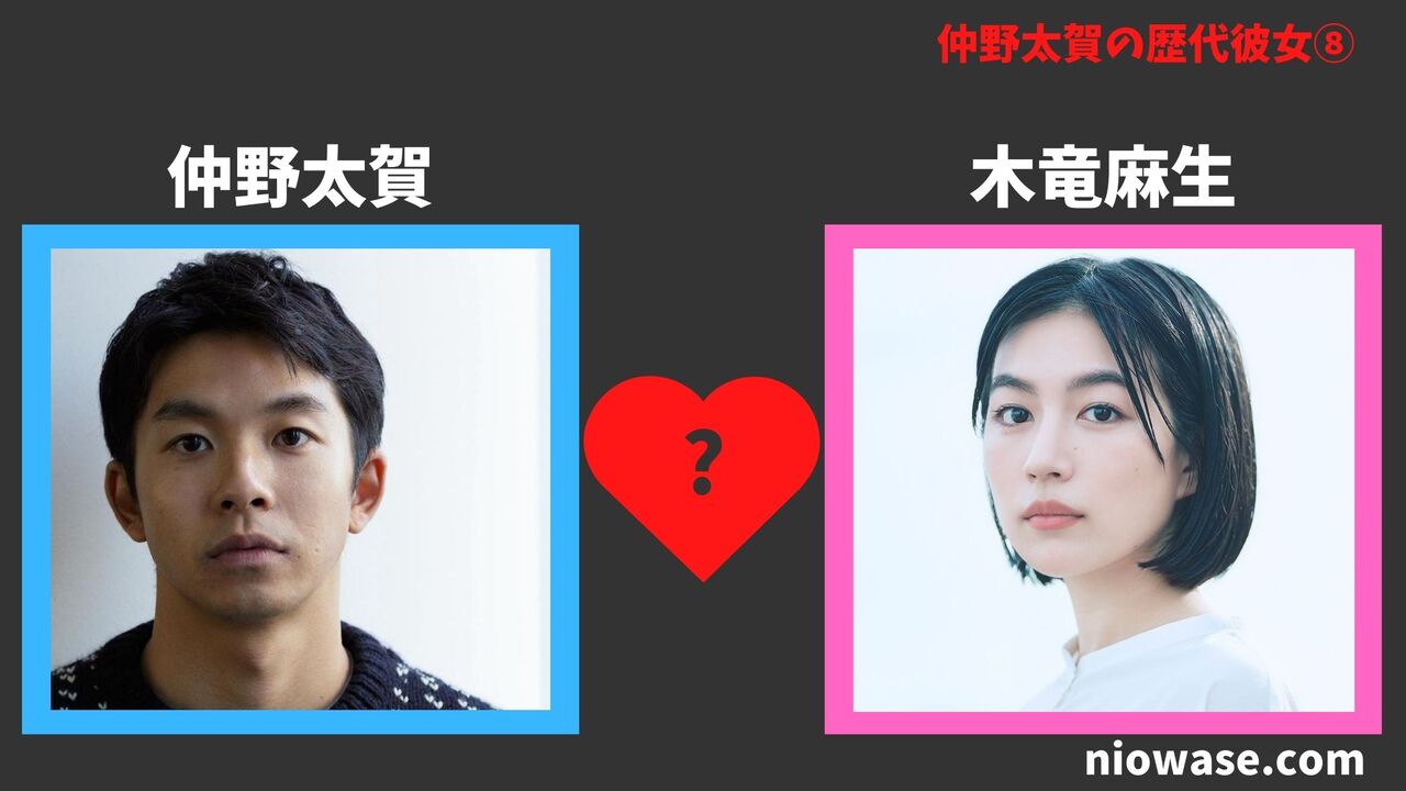 木竜麻生(2023年)