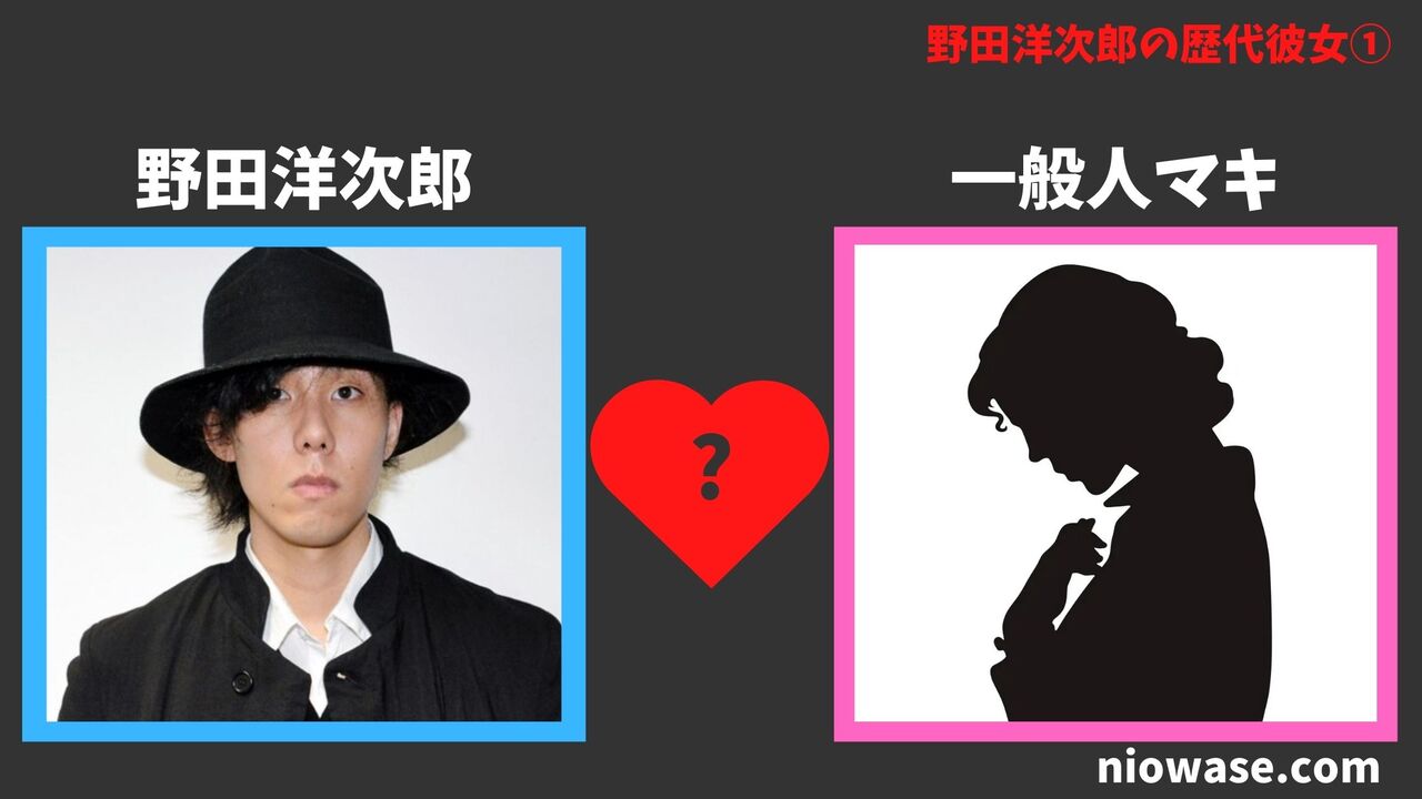 歴代彼女①:一般人マキ