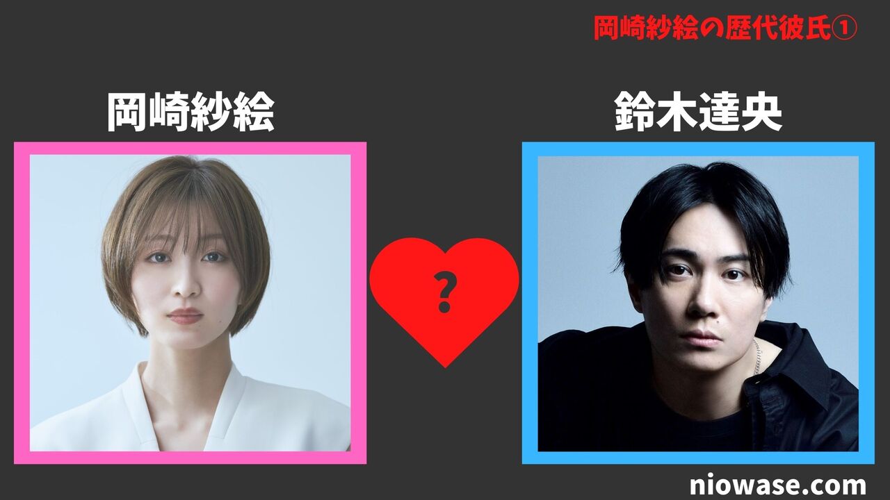 歴代彼氏1人目:鈴木達央(不明)