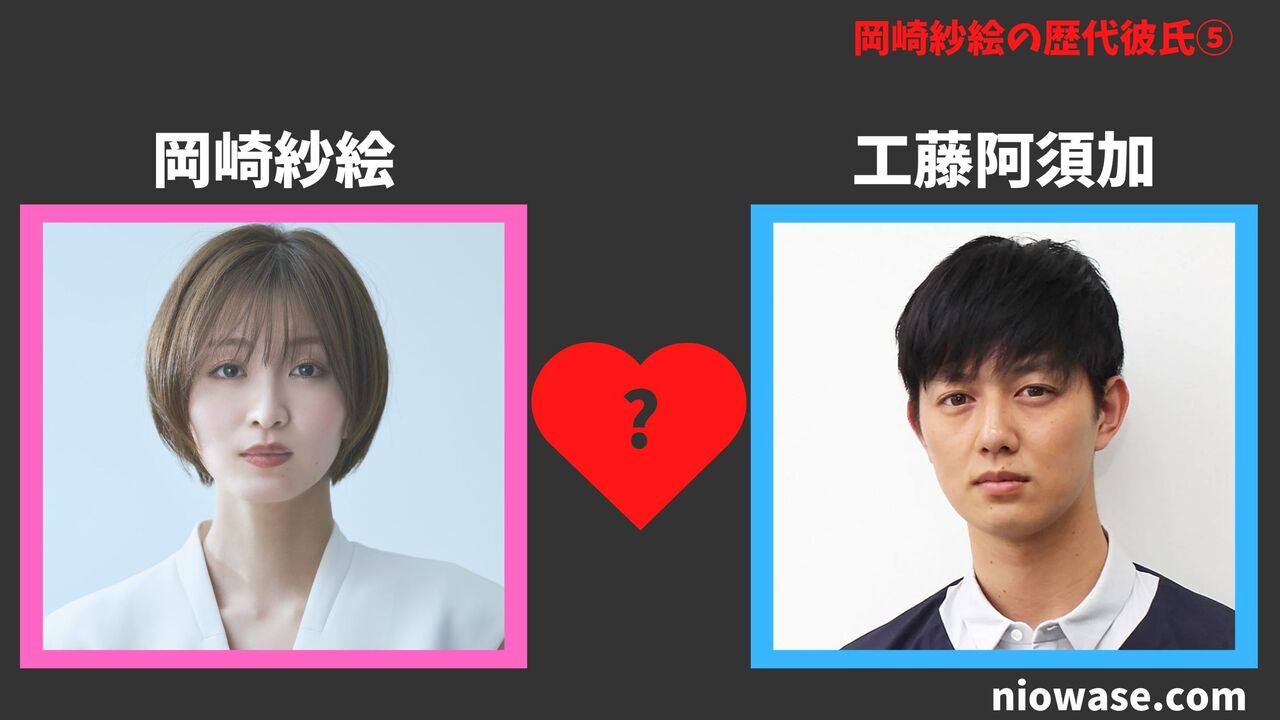 歴代彼氏5人目:工藤阿須加(2020年)