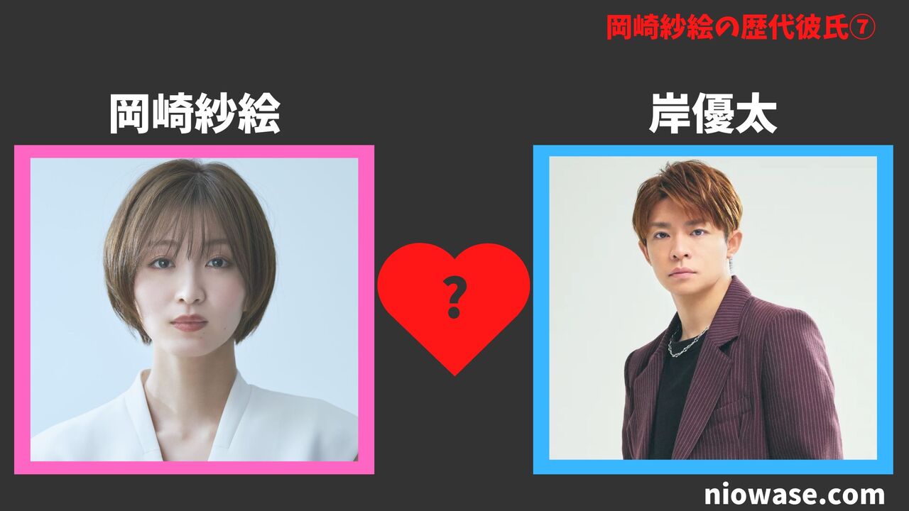 歴代彼氏7人目:岸優太(2021年)