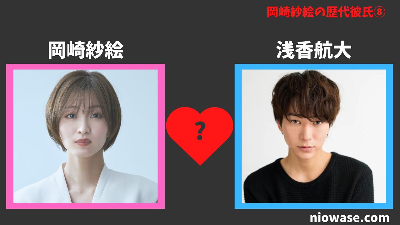 歴代彼氏8人目:浅香航大(2022年)