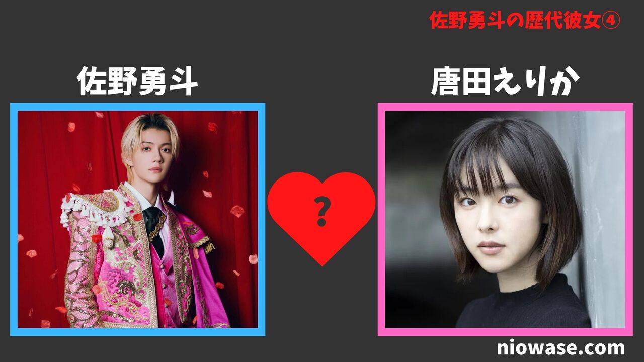 唐田えりか（2020年）