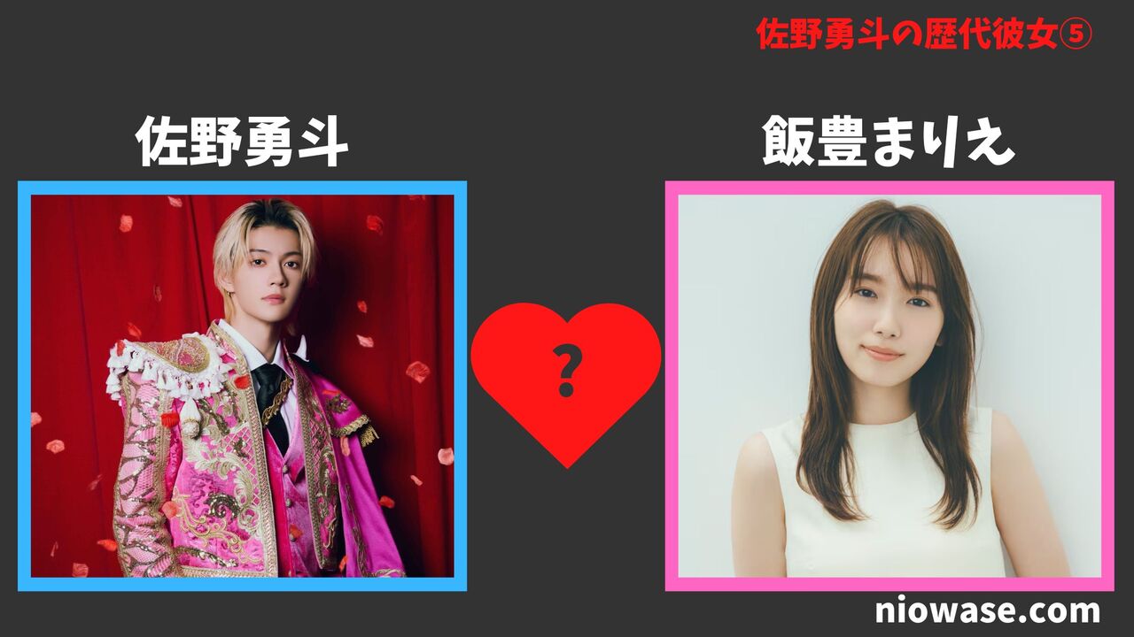 飯豊まりえ （2020年）