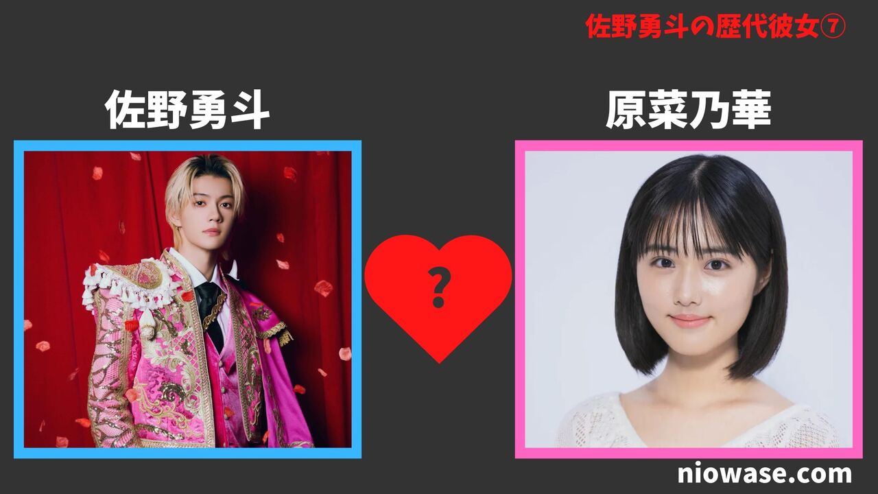 原菜乃華（2021年）