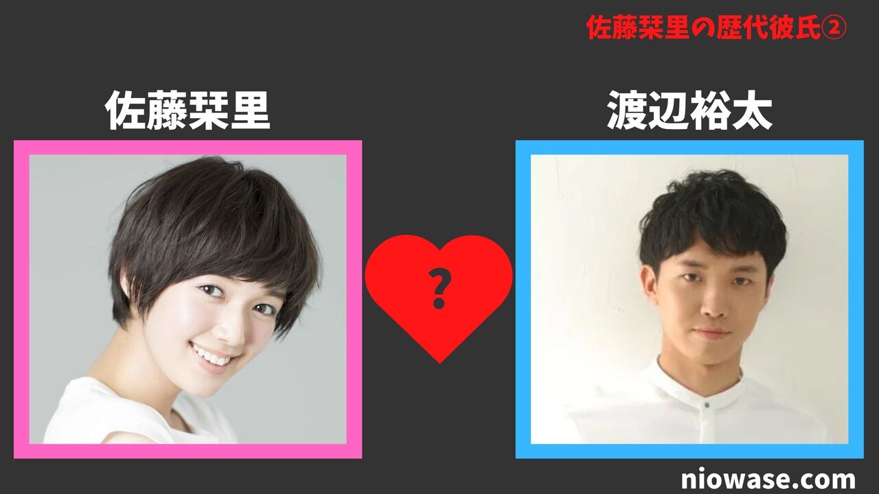 渡辺裕太（2015年）