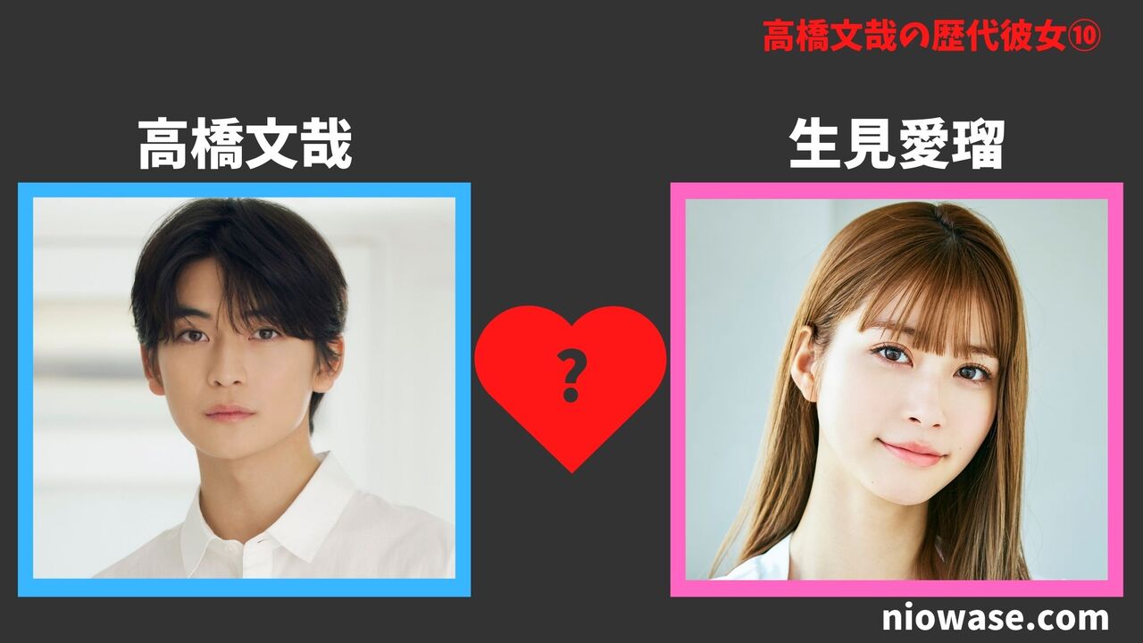 生見愛瑠（2018年）