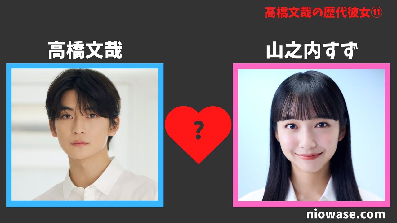 山之内すず（2018年）