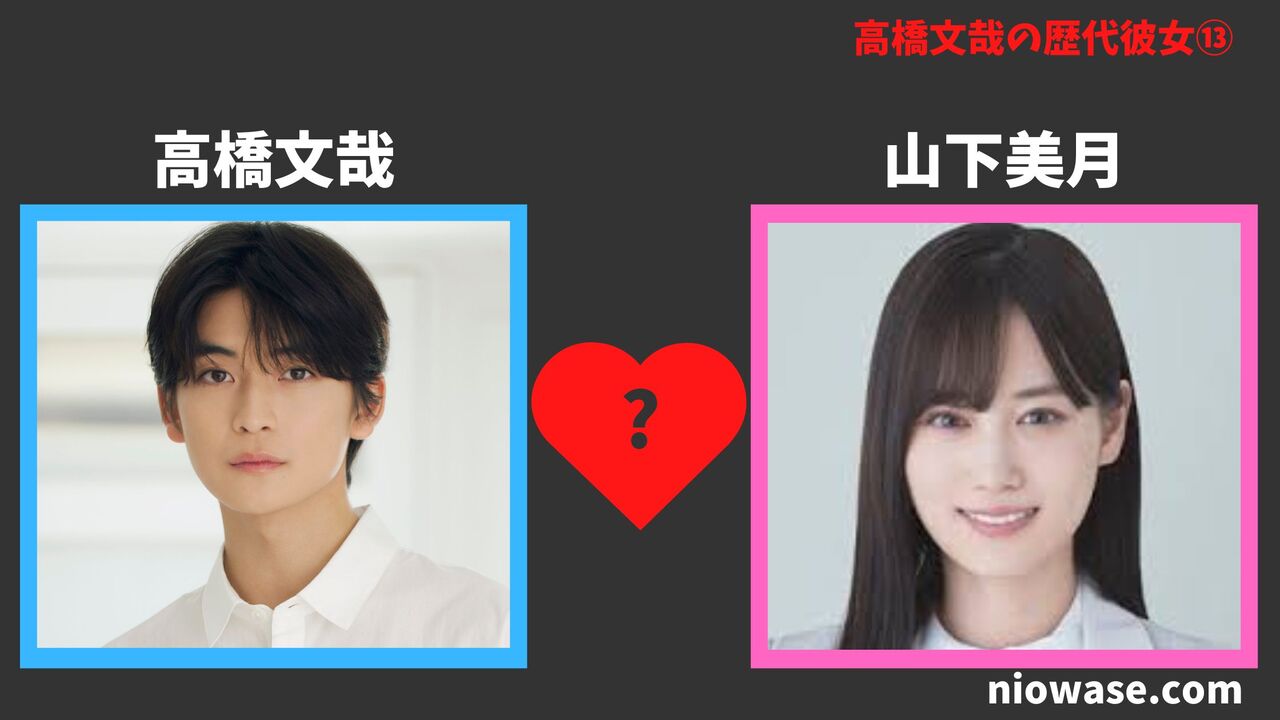 山下美月（2021年）