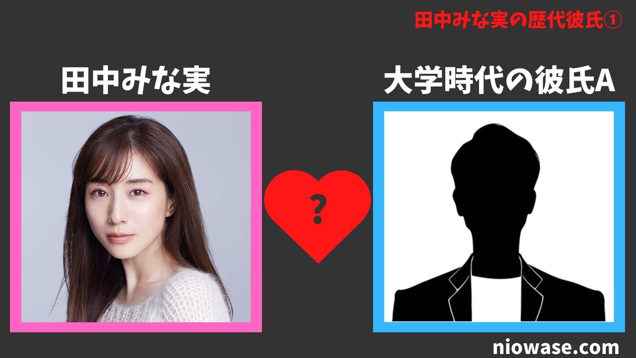 歴代彼氏①:大学時代の彼氏A
