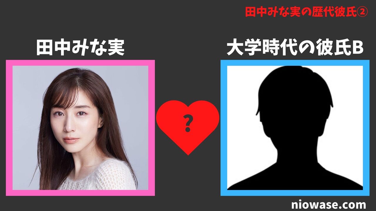 歴代彼氏②:大学時代の彼氏B