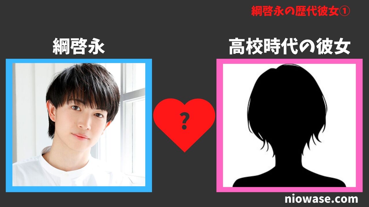 歴代彼女①：高校時代の彼女（不明）