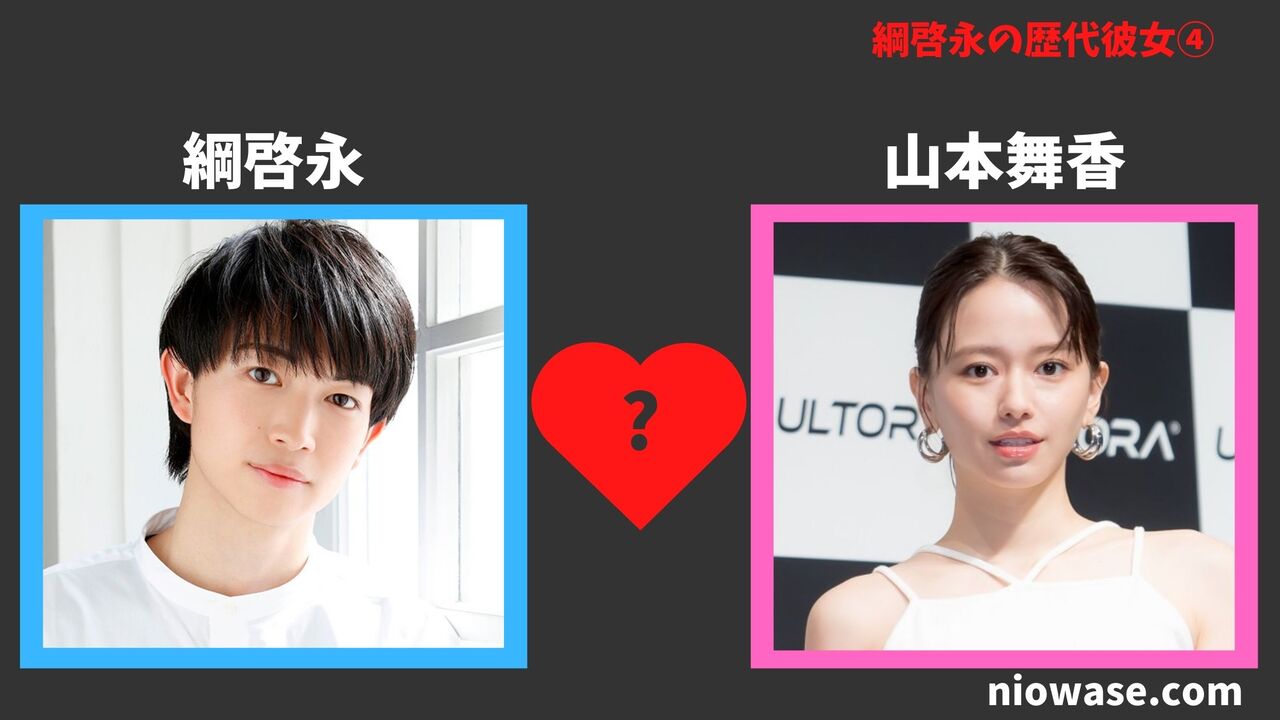 歴代彼女④：山本舞香（2021年）