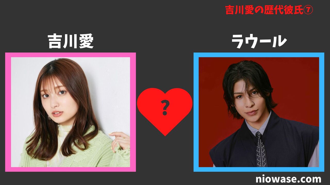 7人目：ラウール（2021年）