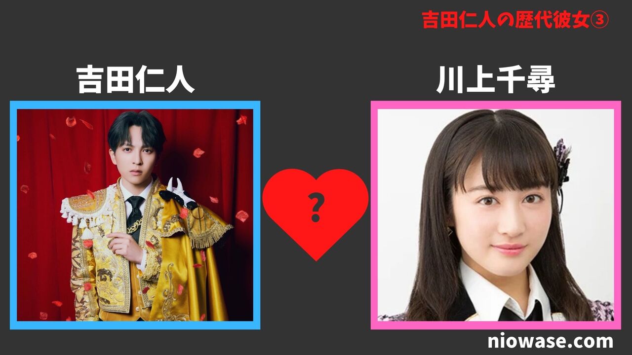 川上千尋（2024年）